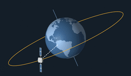 geostationary_sat_anim.gif