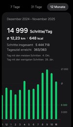Screenshot_20251128_160740_Samsung Health.jpg