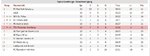 tabelle bundesliga.JPG tabelle bundesliga.JPG