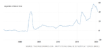 argentina-inflation (2).png argentina-inflation (2).png