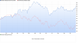 1667139956400.png 1667139956400.png